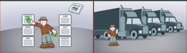 Plains Capital Leasing